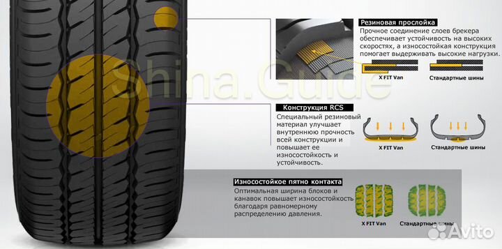 Laufenn X-Fit Van LV01 205/70 R15C 106R