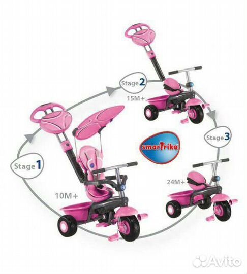 Велосипед детский SMART Trike