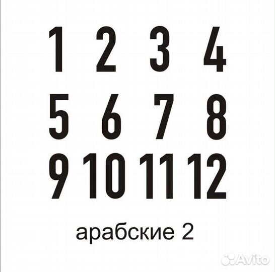 Набор цифры часы эпоксидная смола изготовление