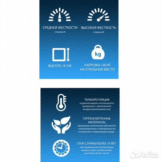 Матрас Палермо 160х200