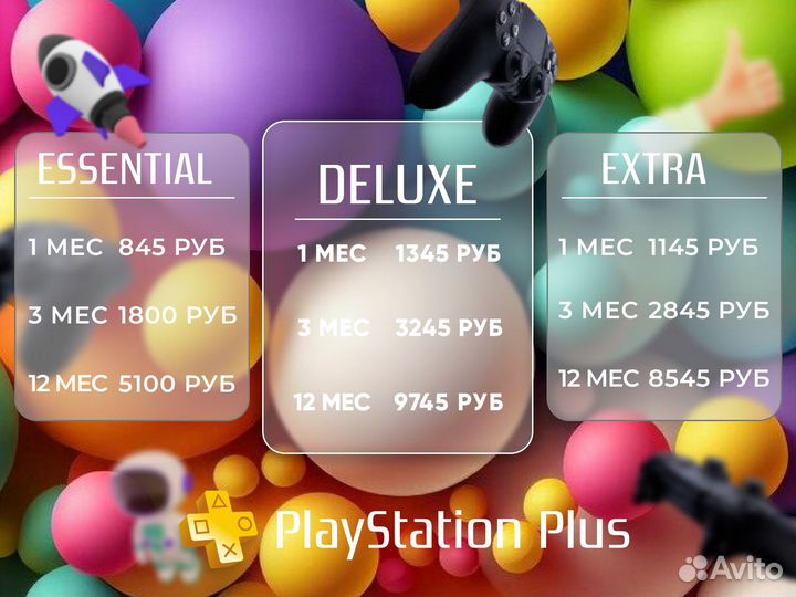 Подписка ps plus для пс4 ипс5