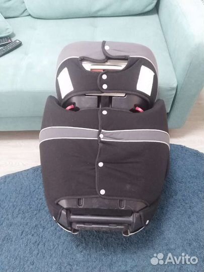 Детское автокресло 9 до 36 кг cybex