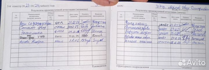 Репетитор-стобалльник информатика/математика