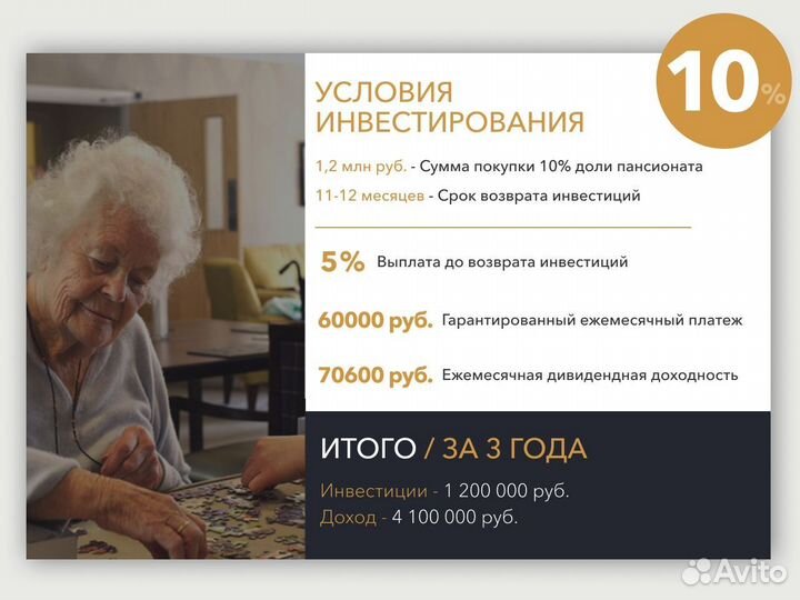 Пассивный доход до 50% инвестиции в готовый бизнес