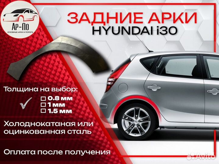 Ремонтные арки на Hyundai i30