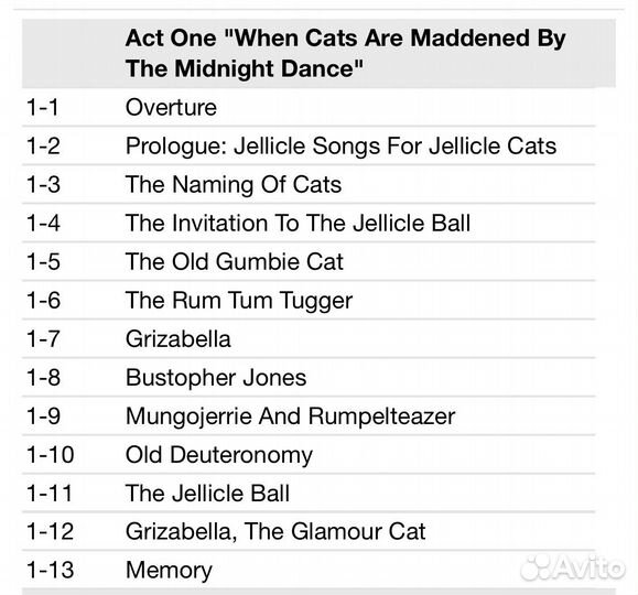 OST /Musical Andrew Lloyd Webber 