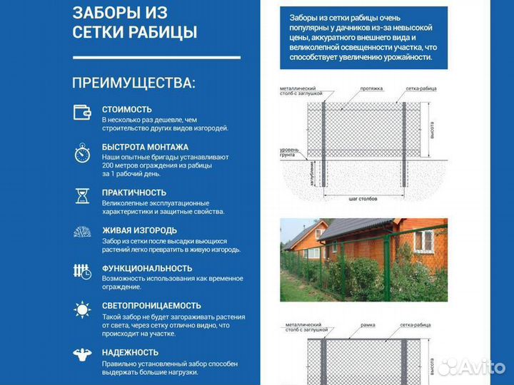 Заборы из сетки рабицы с установкой