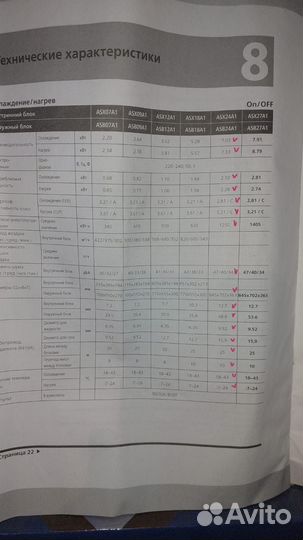 Кондиционер