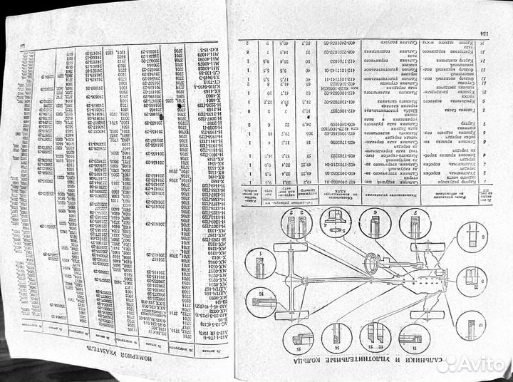 Каталог деталей автомобиля Москвич 2140