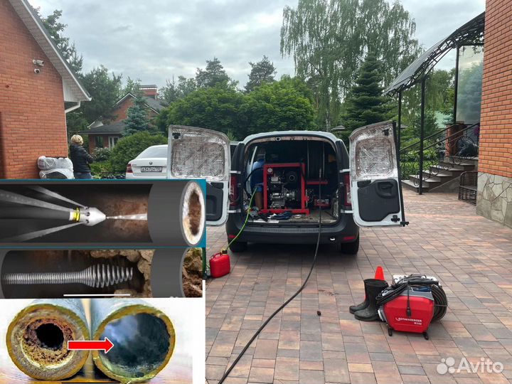 Устранение засоров канализации