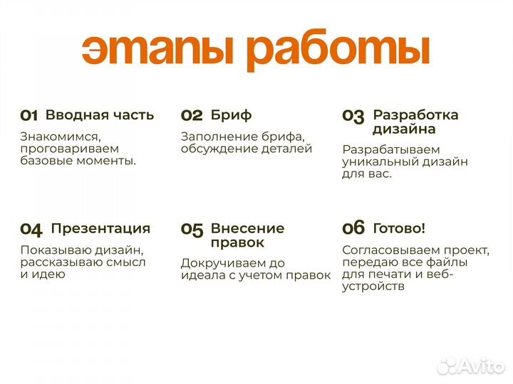 Создание логотипа/Графический дизайн/Брендинг