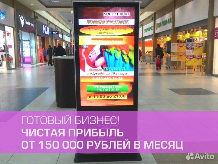 Готовый бизнес на indoor-мониторах