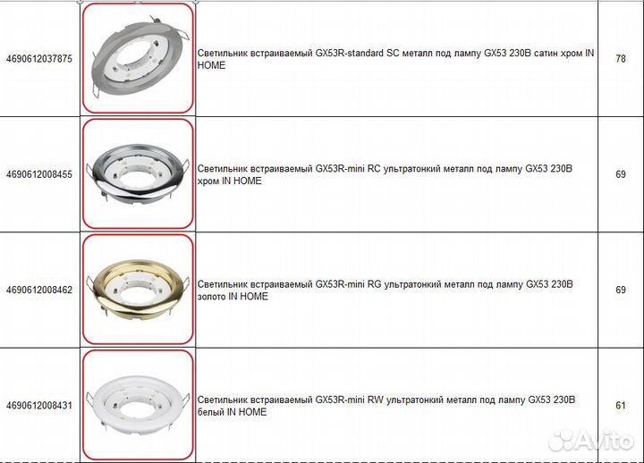 Светодиодные панели (светильники)