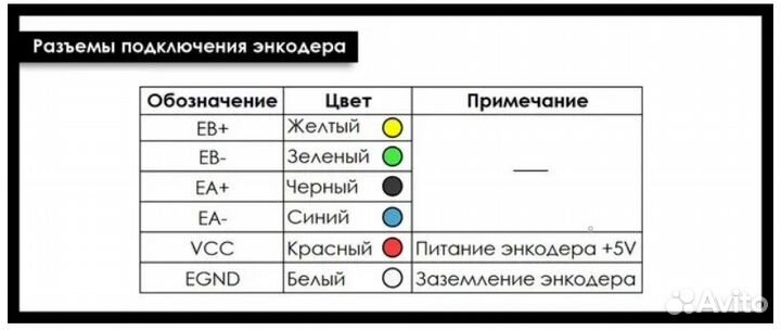 Набор шаговый сервопривод 2,2Нм