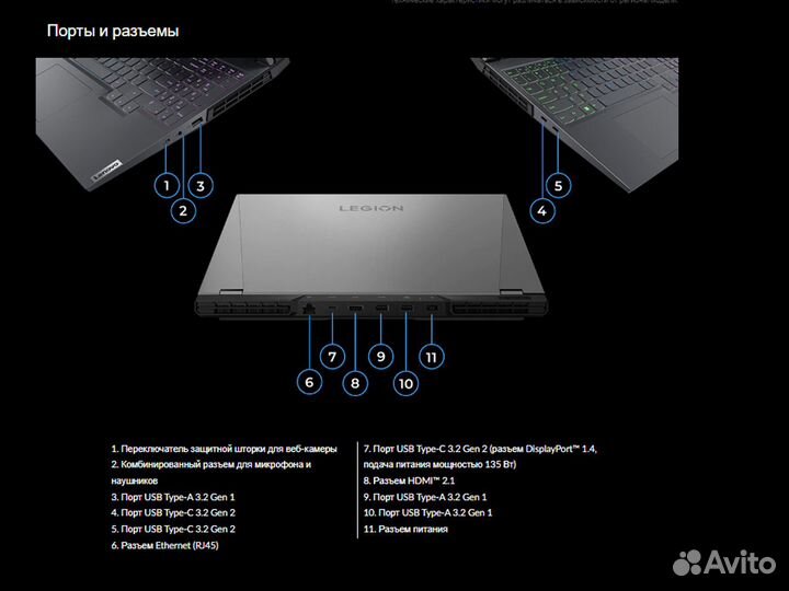 Lenovo Legion 5 / 5 PRO / 7 Slim RTX4070-4050