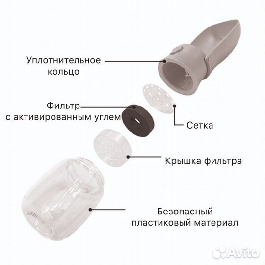 Бутылка для вода для животных