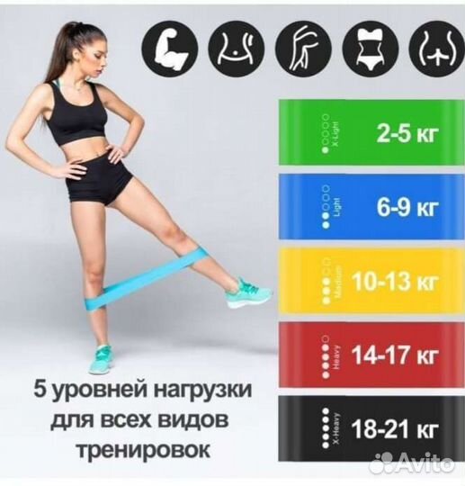 Фитнес резинки