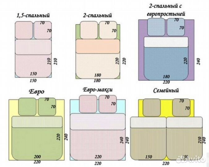 Пошив постельного белья, штор, ремонт одежды