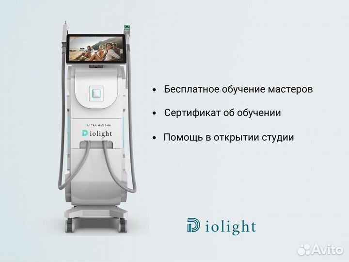 Диодный лазер Диолайт UltraMax 2400вт