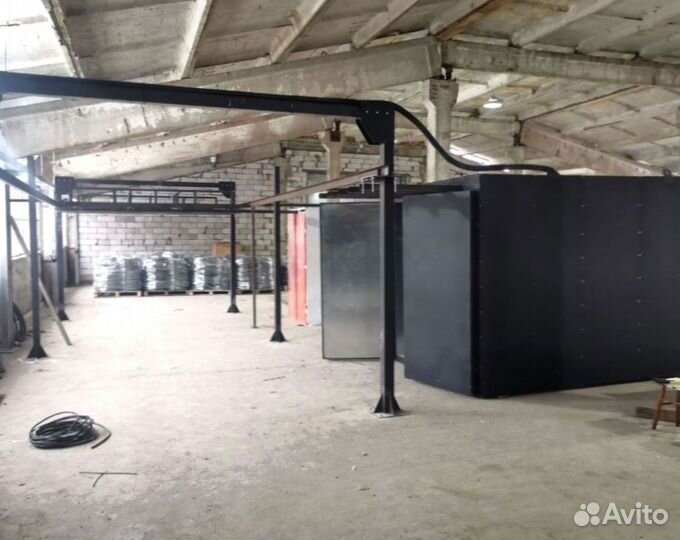 Кольцевая линия порошковой покраски