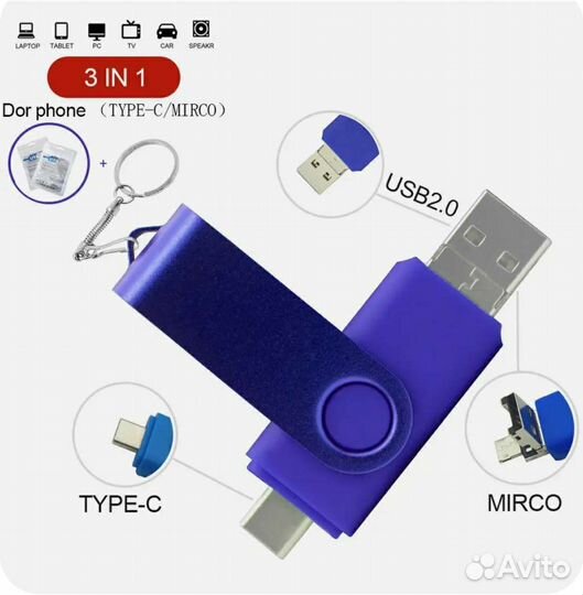 Usb флешка 128 gb