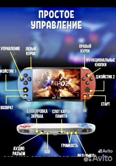 Игровая консоль X7 plus