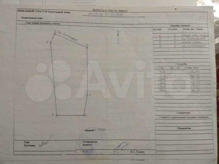Участок 50 сот. (ИЖС)