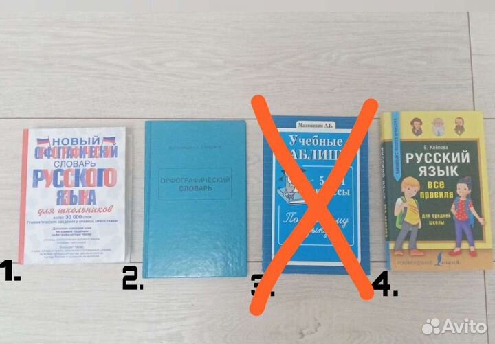 Справочники и словари русского языка