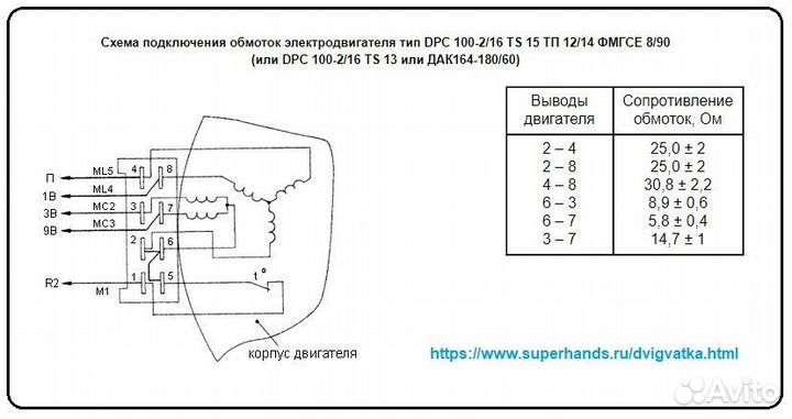 Электродвигатель 220V 1,2 kW, бу