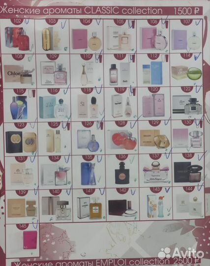 Духи женские пробники в направлении брендовых
