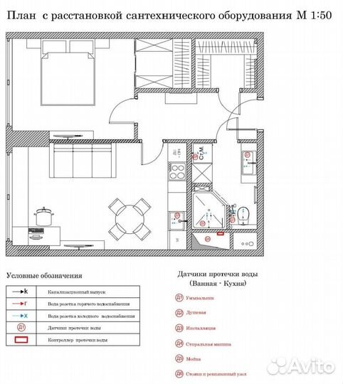 Чертежи и визуализации