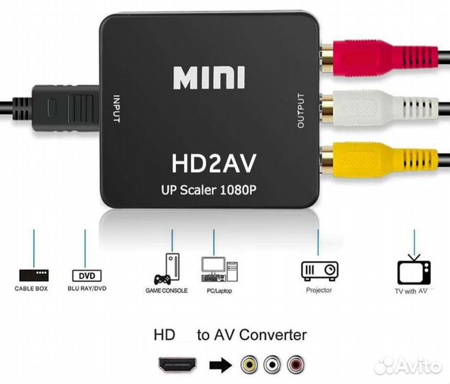 Конвертер hdmi в AV rca тюльпан с доп питанием