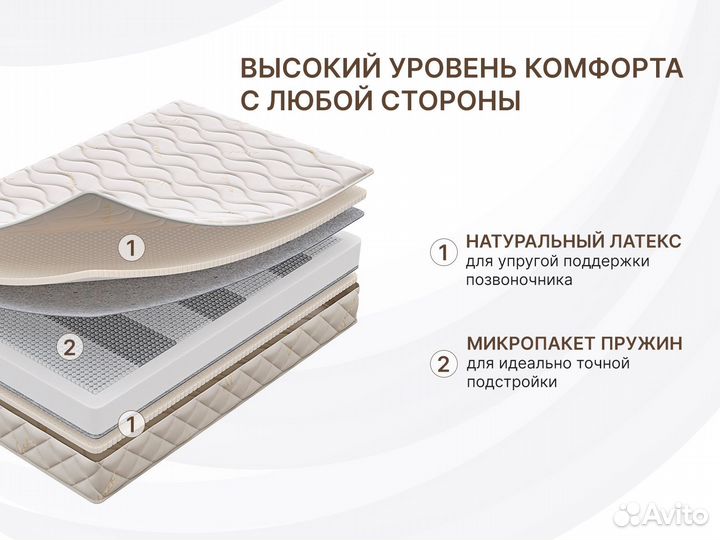 Матрас ортопедический