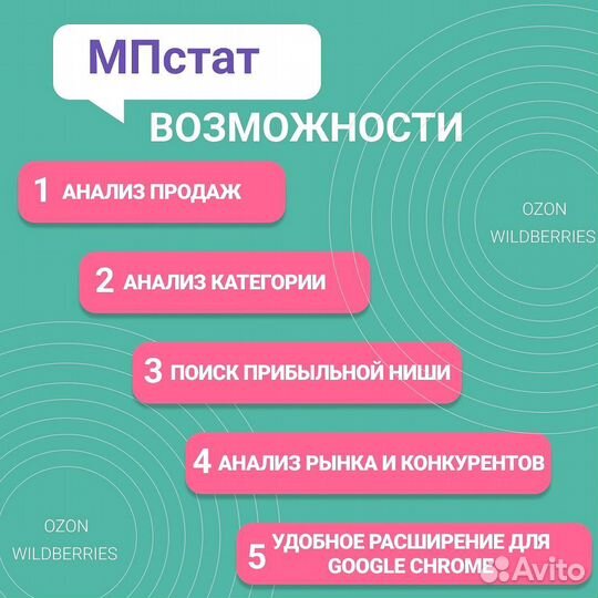 Складчина mpstats, доступ мпстатс мпстат