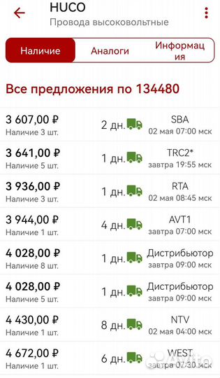 Комплект проводов зажигания