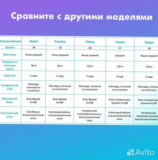 Аскона матрасы 200*190