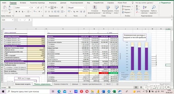 Финансовое моделирование. Финансовая модель