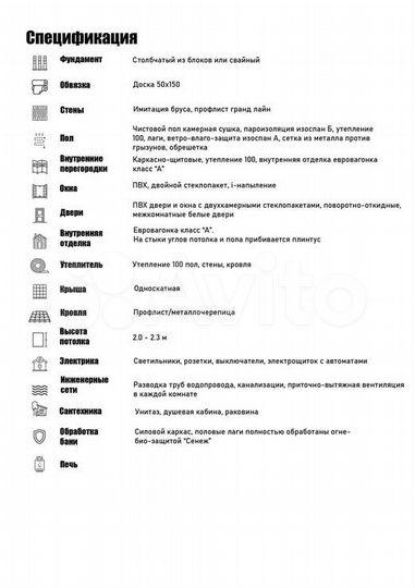 Дом 29 м² на участке 10 сот.