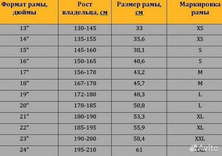 Новыe с колёсами 27,5дюйма