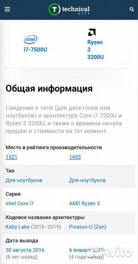 Lenovo 2022 Ryzen3/Vega3 2gb/SSD500