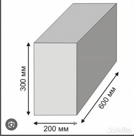 Пеноблоки газоблоки остатки