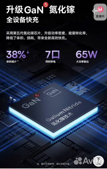 Сетевое зарядное устройство baseus 65W 7 in 1