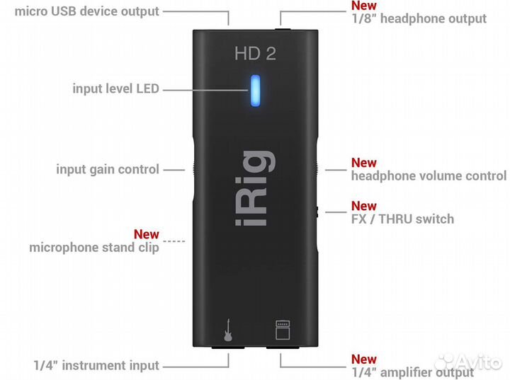 IRig HD 2 от IK Multimedia