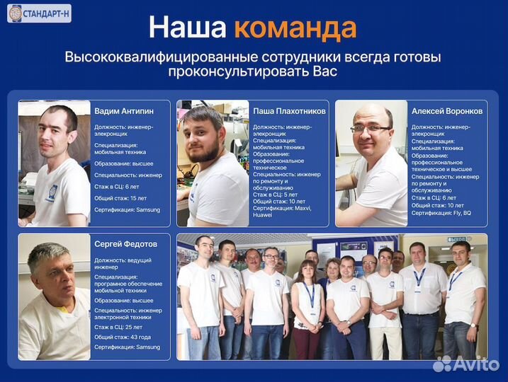 Ремонт телефонов. Ремонт планшетов. С Гарантией