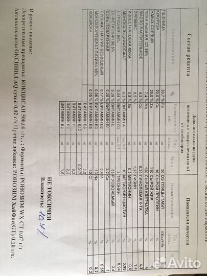 Комбикорм Шуя для бройлеров Сытный Рост пк-5 30 кг