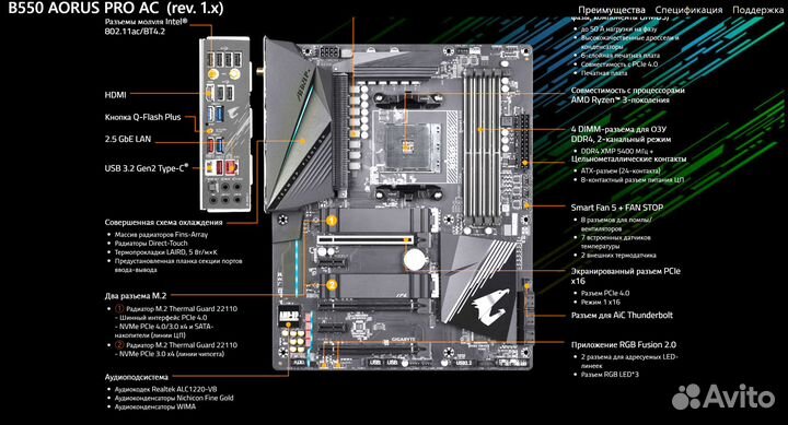 Топ комп 5800X3D B550 3800 cl16 16gb