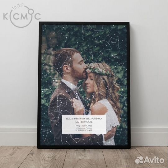 Карта звездного неба