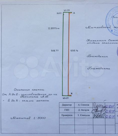 Участок 2,55 га (СНТ, ДНП)
