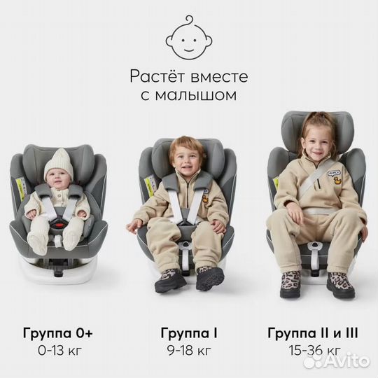 Автокресло Happy Baby Unix 0+/1/2/3, 0-36 кг