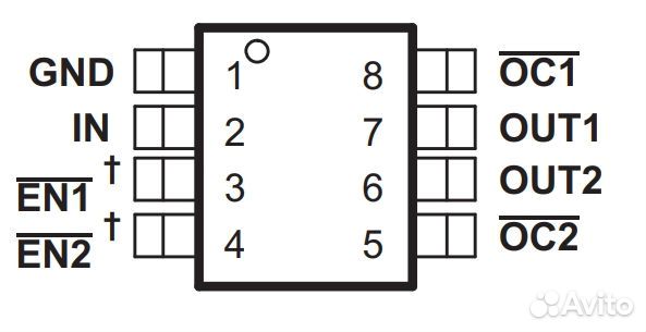 Микросхема TPS2062adrbr QFN